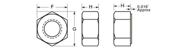 Hex Nuts B18.2.2